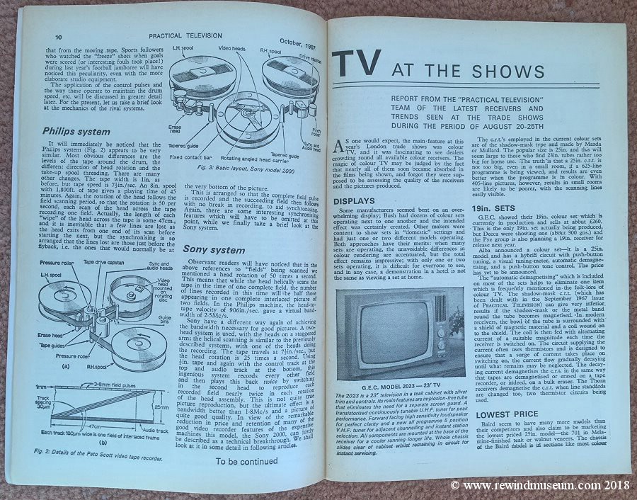 Practical Television magazine, video recording
